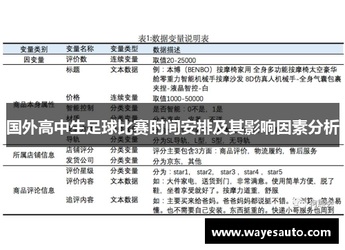 国外高中生足球比赛时间安排及其影响因素分析
